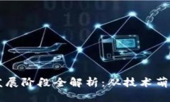 区块链自律发展阶段全解