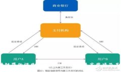  区块链界的诺贝尔奖：揭秘区块链最高奖项及其