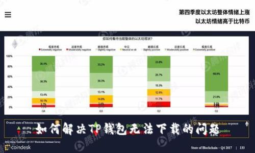 如何解决TP钱包无法下载的问题