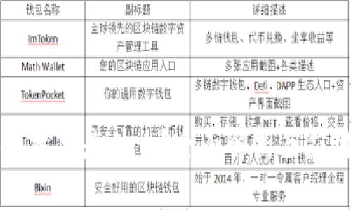 区块链技术是什么？全面解析及应用前景