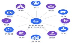 网络区块链的完整解读：现状、应用与未来发展
