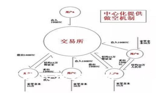 区块链骗局新模式深度解析：如何识别与防范