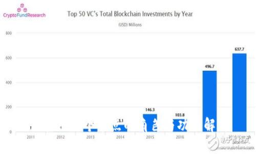 区块链每个节点的角色与功能解析