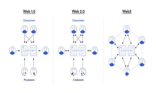 海南博鳌区块链发展现状及未来趋势分析