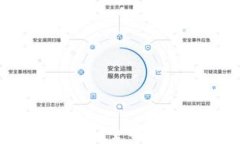 区块链保管链：全解析与