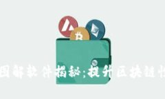 区块链扩容图解软件揭秘