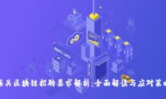 海关区块链招聘要求解析