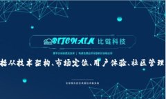 区块链运营核心是指在区