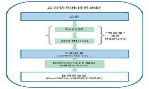 伪区块链节点（Pseudo Blockchain Node）是指在区块链网络中并不真实参与共识机制或数据存储的节点。这些节点往往可以模拟为区块链网络中的节点，但其实并没有执行与区块链相关的核心功能如交易验证、区块生成或数据存储。伪区块链节点可以用于测试、开发、教育或某些特定的应用实践中，但它们并不具备去中心化和安全性等区块链的核心特质。

### 伪区块链节点的特点

1. **不参与共识**：伪区块链节点不会参与区块链网络的共识机制，不会对交易进行验证。
2. **模拟功能**：它们可能模拟区块链的某些功能，但不具备真正的去中心化和安全性。
3. **适用于测试**：开发者可以使用伪区块链节点进行测试和开发，以便在完全真实的区块链环境中进行更深入的探索。
4. **教育用途**：在区块链教育中，伪节点可以帮助学生理解区块链的基础概念，而无需复杂的设置。

### 应用场景

- **开发和测试**：开发新的区块链应用时，开发者可以利用伪区块链节点测试其功能，快速迭代，而无需投入大量资源。
- **教育和培训**：教授和学习区块链概念时，伪节点可以帮助学生在没有实际投入的情况下理解区块链的工作原理。
- **原型设计**：在项目初期，伪区块链节点可以帮助团队依据其设计思路进行快速原型制作。

伪区块链节点是区块链系统的一个补充工具，尽管它们并不具备真正的不变性和去中心化的特性，但在特定场景下，它们能提供有价值的功能。