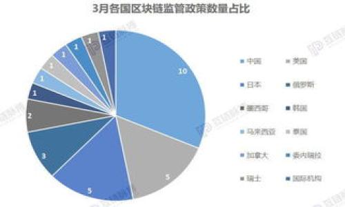 区块链技术是一种去中心化的数字账本技术，能够以安全、透明和不可篡改的方式记录和管理数据。这项技术最初是用于支撑比特币等加密货币的基础设施，但其潜在应用远远超出金融领域，正在被广泛应用于各个行业，如供应链管理、医疗健康、物联网等。

### 区块链技术的主要特点

1. **去中心化**：区块链技术没有中央控制机构，数据分散储存在网络的多个节点上，确保了系统的可靠性和安全性。
  
2. **安全性**：每个区块包含了一定数量的交易数据，并通过加密算法进行保护。一旦记录在区块链上的数据，便几乎无法被篡改。

3. **透明性**：所有的交易记录在网络中是公开的，任何人都可以查看，这增强了信任度和透明性。

4. **可追踪性**：区块链提供了完整的交易历史，允许用户追踪数据的来源和去向。

### 应用场景

- **金融服务**：使用区块链进行跨国支付、数字货币交易等。
- **供应链管理**：通过区块链技术跟踪货物从生产到销售的全过程，提高效率和透明度。
- **身份验证**：保护用户的身份和个人信息，防止身份盗窃。

总的来说，区块链技术是一项具有深远影响的创新，推动了数字化转型和各行各业的效率提升。