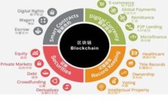 区块链安全评估公告是指