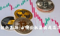 区块链的基础：由哪些机