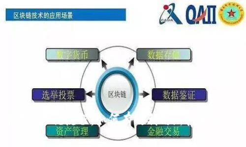 区块链时代的抄税流程：如何有效利用新技术简化报税机制