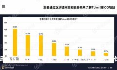区块链公链特点解析：透