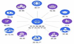 关于区块链007的币种信息