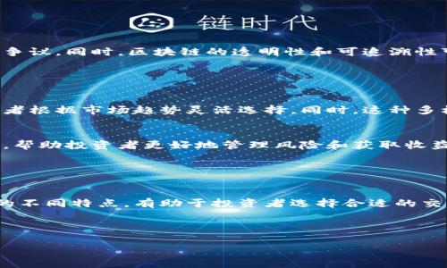 区块链现货期货是金融市场中与区块链技术和数字资产相关的一类交易方式。为了深入理解这一主题，可以将其分为“现货”和“期货”两部分，分别阐述它们的定义、特点及在区块链中的应用。

### 现货交易

现货交易的定义
现货交易是指买卖双方即时交换资产或商品的交易方式。在这个过程中，交易的资产（如比特币、以太坊等数字货币）被立即交付给买方，而买方则立即支付相应的资金。现货交易通常发生在交易所或场外市场，具有价格透明、流动性强、交易速度快等特点。

现货交易的特点
1. **即时交割**：买卖双方在交易完成后，资产和资金会立即交割。
2. **价格透明**：现货市场的价格通常是由供求关系决定，价格波动较为频繁。
3. **低风险**：由于交易是即时交割，现货交易通常风险较低，相对保守的投资者往往选择这一方式。

区块链中的现货交易
在区块链技术的支持下，现货交易变得更加透明和安全。区块链能够记录每一笔交易的详细信息，确保交易的真实性和准确性。此外，去中心化的特性使得交易过程不再依赖于传统金融机构，从而降低了交易成本，并提高了交易效率。

### 期货交易

期货交易的定义
期货交易是双方在未来某一特定日期以预定价格买卖资产的合约。与现货交易不同，期货交易并不涉及即时交割，而是基于对未来市场趋势的预测。投资者可以通过期货合约进行投机，也可以用作对冲手段来管理价格风险。

期货交易的特点
1. **杠杆效应**：期货交易允许投资者以较小的资金杠杆控制大额资产，风险和收益同样被放大。
2. **时间价值**：期货合约的价值受时间影响，临近到期时，合约价值会因为市场波动而变化。
3. **复杂性**：相比于现货交易，期货交易涉及更复杂的计算和市场分析，适合更具有经验的投资者。

区块链中的期货交易
区块链技术为期货交易提供了全新的平台和机制。例如，智能合约可以自动执行合约条款，减少人为错误和争议。同时，区块链的透明性和可追溯性可以增强投资者对交易过程的信任。

### 现货期货的结合与趋势

现货与期货的结合
随着区块链的发展，现货和期货交易的界限越来越模糊。许多交易平台同时提供现货和期货交易，允许投资者根据市场趋势灵活选择。同时，这种多样化的交易方式也吸引了更多的投资者进入数字货币市场。

未来的发展趋势
展望未来，区块链现货期货市场将会进一步成熟，相关的规范和标准也将逐渐建立。更多金融产品将会出现，帮助投资者更好地管理风险和获取收益。此外，随着技术的发展，交易会变得更加自动化和智能化。

### 结论

总结
区块链现货期货是金融市场的一种重要交易形式，在数字资产的交易中扮演着关键角色。理解现货和期货的不同特点，有助于投资者选择合适的交易策略。随着区块链技术的不断进步，未来的交易环境将会更加灵活和便利。

---

上述内容提供了关于区块链现货期货的基础知识，结合市场趋势分析，旨在帮助读者更好地理解这一概念。