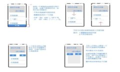 区块链现货期货是金融市场中与区块链技术和数