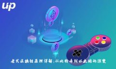 老式区块链原理详解：从