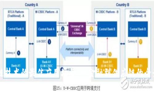 区块链技术的最佳应用场景：从金融到供应链的全景探索