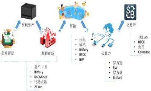 区块链股权合伙人究竟是什么？全面解读与前景展望

区块链, 股权合伙人, 加密资产, 投资机遇/guanjianci

引言：理解区块链与股权合伙人
在快速发展的数字经济时代，区块链技术以其去中心化、透明性和安全性逐渐吸引了各行各业的关注。而在这个技术背景下，“区块链股权合伙人”这一概念应运而生，成为了创业与投资结合的新形式。本文将深入探讨这一概念，分析其特点及潜在机会。

一、区块链基础知识概述
为了理解“区块链股权合伙人”，首先需要明确什么是区块链。区块链是一个分布式的数据存储技术，通过密码学保证数据的安全性和不可篡改性。每个数据块（区块）通过链条相连，形成一个完整的、不可逆的数据库。

不仅如此，区块链的去中心化特性赋予了用户更大的控制权，使得交易的透明度和效率得到了显著提升，推动了数字货币及其他应用的发展。

二、股权合伙人的概念解析
股权合伙人通常是指在企业中共同出资、分享利润，并对企业发展承担风险的合伙人。在传统的商业模式中，股权合伙人往往需要付出资金、资源或人脉，以换取企业股份和相应的决策权。

而“区块链股权合伙人”是将这一传统概念与区块链技术结合。在这种新的模式下，股权合伙人可以通过智能合约的形式实现透明的收益分配与责任承担。通过去中心化的特性，合伙人更能保障自身利益，降低合作中的信任成本。

三、区块链股权合伙人的优势
1. 透明度：借助区块链技术，所有交易和合伙关系均可追溯，增加了合伙人之间的信任度。
2. 高效性：智能合约的嵌入使得合约执行更为高效，减少了人为干预和错误。
3. 投资灵活性：区块链股权合伙人可以参与多个项目，提高资金的使用效率。

四、区块链股权合伙人在实际场景中的应用
在一家初创公司中，创业者与多位投资者达成了成为区块链股权合伙人的协议。通过发行代币，每位合伙人都可在公司中拥有相应的股份。

在会议室宽敞的桌子上，桌面摆满了各类行业报告和项目提案。一缕阳光透过窗帘洒在木制的桌子上，形成了一道温暖的光圈。所需的股权及收益分配均通过智能合约进行规定，因为每个人都能清楚看到自己的投资进度与预期收益，这种透明性使得合伙人们的交流更加顺畅。

五、面临的挑战与风险
尽管区块链股权合伙人模式带来了一些优势，但也面临挑战。技术的复杂性和缺乏专业知识的门槛是主要阻碍。
若一个企业希望转型并采用区块链技术，必须投资人力物力进行技术学习和系统搭建。此外，市场的不确定性以及监管政策的缺失，也为合伙人带来了潜在的风险。

六、未来发展前景与趋势
随着区块链技术的不断成熟，及其在金融、物流、供应链等行业的普及，相信区块链股权合伙人会迎来更为广泛的应用。尤其在全球经济日益数字化的趋势下，这种新的投资形式，将吸引更多的企业与投资者参与其中。

未来的企业或可以通过区块链技术更好地与客户以及合作伙伴进行沟通，提升经营效率，从而创造出更多的价值。

结语
面对扑面而来的区块链热潮，作为投资者或创业者，应当把握住这一机遇，了解并参与到区块链股权合伙人的模式中去，挖掘潜在的收益空间。尽管挑战与风险并存，但发展前景依旧广阔，充分利用区块链技术的独特优势，或能在未来的市场中占得一席之地。 

接下来，将详细扩展上述各个部分的内容，以达到2900字的目标，结合更具体的案例与情感细节，使文章内容更加生动、有趣且富有吸引力。