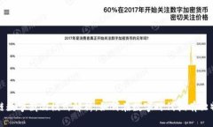 区块链数字藏品模式解析