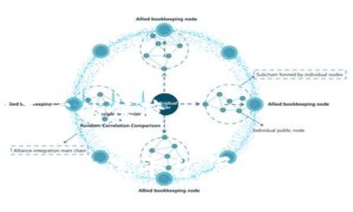 爱奇艺和区块链是两个完全不同的概念，它们分别属于不同的领域。以下是它们之间的主要区别：

### 1. 定义不同
- **爱奇艺**：爱奇艺是一家中国的在线视频平台，提供电影、电视剧、综艺节目、动漫等各种视频内容的在线播放服务。它的商业模式主要依靠用户的订阅费用和广告收入。

- **区块链**：区块链是一种去中心化的分布式数据库技术，主要用于记录和存储数据。它通过加密、共识机制等手段确保数据的安全性和不可篡改性，广泛应用于金融、供应链、数字身份等领域。

### 2. 应用场景不同
- **爱奇艺**：主要用于娱乐内容的消费，包括视频播放、直播、用户互动等。它提供了丰富的内容库，用户可以在平台上观看各种类型的节目。

- **区块链**：被应用于许多行业，包括金融服务（如加密货币）、智能合约、供应链管理、医疗卫生等。它的去中心化和透明性使得各方参与者能够在没有第三方干预的情况下进行交易。

### 3. 商业模式不同
- **爱奇艺**：主要通过会员订阅和广告收入获利。用户可以选择购买会员享受无广告、高清等服务，同时也会通过广告向非会员用户展示相关广告，从中获得收益。

- **区块链**：区块链本身并不直接产生收入，但其应用项目可以通过交易手续费、服务收费等方式实现盈利。比如，某些基于区块链的金融应用可能会收取交易费用。

### 4. 技术构成不同
- **爱奇艺**：依赖传统的服务器架构和内容交付网络（CDN），采用流媒体技术确保视频内容的快速传输和播放。

- **区块链**：依靠分布式网络结构，所有参与节点共同维护和验证数据。其核心技术包括加密算法、共识机制、智能合约等。

### 5. 用户交互方式不同
- **爱奇艺**：用户通过平台观看视频，并可以进行评论、点赞、分享等互动。用户体验主要依赖于视频内容的丰富性和播放的流畅性。

- **区块链**：用户通过钱包和区块链应用直接参与交易或使用智能合约，交互方式更加去中心化，用户的身份和数据安全性得到更高的保障。

总结而言，爱奇艺专注于提供丰富的视频内容和良好的用户体验，而区块链则是一种技术架构，用于构建去中心化和安全的数据存储与交流平台。尽管它们在某些应用中可能会相互结合，例如爱奇艺可能使用区块链技术来管理版权，确保内容的原创性，但它们本质上是两种不同的事物。