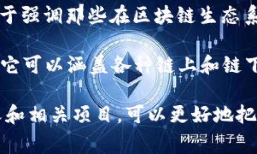 “区块链MVB”是一个比较新的概念，在区块链技术和加密货币领域中，MVB通常指的是“Most Valuable Builder”，即“最有价值的建设者”。这一术语常常用于强调那些在区块链生态系统中作出重要贡献的开发者、团队或项目。它突出了在区块链技术不断发展和创新过程中，那些为平台、应用或服务的构建和完善提供了价值的个体或团体。

通常情况下，MVB项目会被视为值得关注的优质项目，这些项目可能在技术、社区参与、生态系统贡献等方面表现出色。MVB并不限于单一的技术或业务领域，它可以涵盖各种链上和链下的活动、应用程序、服务和产品。

在区块链社区中，MVB项目往往会受到投资者和开发者的青睐，因为它们代表了创新能力和市场潜力。对于关注区块链技术发展的用户来说，了解MVB的定义和相关项目，可以更好地把握行业动态和投资机会。