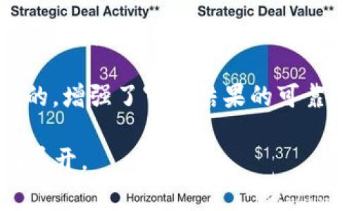 区块链审计图标的含义可以从多个方面进行解释，以下是一些要点：

1. **信任性和透明性**：区块链的一个核心特点是去中心化和透明性。审计图标往往代表着通过区块链技术进行的审计过程能够提供更高的信任度和数据透明性。在区块链上，所有交易和数据变化都是公共可查的，任何人都可以进行验证。

2. **安全性**：区块链使用加密算法保护数据，审计图标可能暗示着通过这种安全机制，数据在审计过程中的完整性和安全性得以保障。

3. **智能合约**：在区块链中，智能合约是一种自动执行的合约程序。审计图标或许代表着智能合约的使用，这种合约具有自我执行、自我验证的能力，极大提高审计的效率。

4. **效率与成本节约**：使用区块链技术进行审计，能够减少人为错误和舞弊行为，提高审计的效率，降低成本。审计图标可能也体现了这一点。

5. **可追溯性**：区块链提供了交易的可追溯性，审计图标可能暗示着区块链审计的过程是可以随时追溯的，增强了审计结果的可靠性。

总的来说，区块链审计图标的含义主要围绕区块链技术所提供的信任性、安全性、高效性和可追溯性等方面展开。