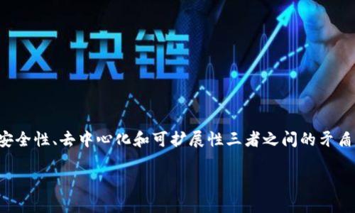 区块链三角效能，又称为区块链三重约束效应，主要是指在区块链技术中，安全性、去中心化和可扩展性三者之间的矛盾和权衡。下面，从三个方面逐一探讨这一效应，以及它对区块链发展的影响。

### 区块链三角效能解析：探索安全性、去中心化与可扩展性的平衡