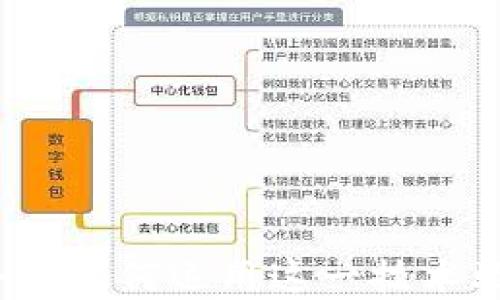 
揭秘区块链：企业如何运用这一技术驱动创新与变革