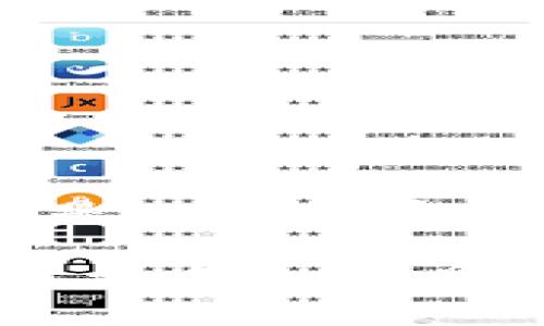 “BE区块链”可能是指“Blockchain Ecosystem（区块链生态系统）”或与特定项目、公司或技术相关的名称。区块链技术是一个去中心化的数据库系统，利用加密技术保障数据的安全性和不可篡改性，广泛应用于数字货币、供应链管理、智能合约等领域。

如果你是问专门的“BE区块链”项目或者技术，可能需要提供更多的上下文，以便给出更准确的解答。如需更详细的信息，请告知我具体细节！