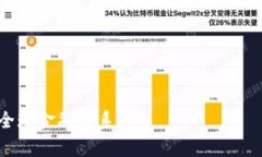 国际货币区块链（Interna