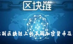 如何识别区块链上的不同