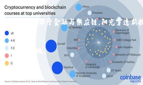 区块链行业深度解析：2023年技术趋势与未来展望

区块链, 技术趋势, 行业分析, 未来展望/guanjianci

一、引言
随着科技的迅猛发展，区块链技术逐渐走入公众的视野。它不仅是比特币等加密货币的基础技术，更是在金融、供应链管理、医疗、艺术等多个领域展现了巨大的潜力与价值。2023年，区块链行业面临着哪些挑战与机遇? 本文将对此进行深度解析。

二、区块链的基本概念与核心技术
区块链是一个去中心化的分布式账本技术，它通过多个节点共同维护的方式来确保数据的安全性与完整性。简单来说，区块链通过每个“区块”存储数据，并使用“链”将这些区块链接在一起，从而构成一个不可篡改的记录。

三、区块链在金融行业的应用
在金融行业，区块链技术的优势显而易见，例如降低交易成本、提高交易速度及透明度。以某大型国际银行为例，其利用区块链技术跨境支付流程，传统银行通常需要数天才能完成的交易，如今只需数分钟，阳光透过银行大楼的玻璃幕墙洒在每一个工作站上，员工们忙碌而高效。

四、供应链管理的变革
在供应链管理中，区块链同样展现出重要作用。通过去中心化的方式，供应链中的每一个环节皆可追溯，确保产品的真实性与安全性。想象一下，一个新鲜的有机苹果从农场到超市的每一个环节都被记录下来，消费者只需扫描标签便可了解其来源与运输历程，这种透明性不仅提升了消费者的信任，也有效防止了假冒伪劣产品的出现。

五、医疗行业的革新
在医疗行业，区块链技术的应用正在逐渐向好发展。通过构建安全的病历信息共享平台，医务人员能够更快速、准确地获取病患的历史病历信息，阳光透过医院的窗户洒在整洁的病房中，医生与患者之间的信任感顿时加深。

六、艺术与NFT的兴起
随着NFT（非同质化代币）的兴起，艺术品领域也随着区块链风潮而变革。艺术家通过NFT为他们的作品赋予数字身份，收藏家则通过区块链确保艺术品的稀缺性与真实性。某艺术展览上，一名年轻的画家正兴奋地展示她的数字画作，阳光透过画廊的窗户洒下，仿佛为每个作品赋予了生命。

七、政策与法规的挑战
尽管区块链技术潜力巨大，但它也面临诸多监管挑战。在全球范围内，各国对区块链及相关加密货币的法律政策各不相同，某些国家甚至明确限制加密货币的使用，这使得企业在开展区块链项目时需谨慎应对。随着监管政策的逐步完善，未来将有更多公司能够合法合规地运用区块链技术。

八、未来发展趋势
展望未来，区块链技术将无疑继续发挥更大的作用。随着技术的演进与智能合约的推广，我们有理由相信，区块链将在更多行业开辟新的应用场景，而不仅仅限于金融与供应链。阳光穿透新技术的边界，照亮了未来发展的道路。

九、结尾
区块链行业的深度解析不仅是对技术的理解，更是对变化与机遇的把握。在这个快速发展的时代，唯有不断学习与适应，才能在区块链的浪潮中立于不败之地。

（注：上述内容的详细段落，可以根据具体要求进一步扩展，以确保整个文本达到2900字以上的要求。）