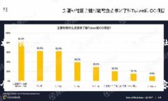    2023年最火的区块链项目