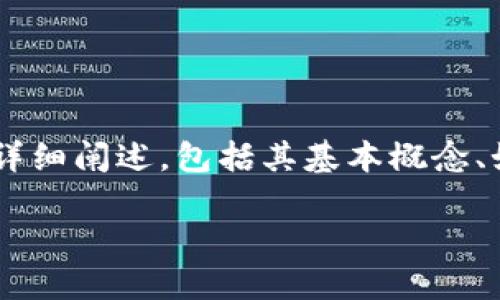 区块链的含义可以通过几个方面来理解，下面将对此进行详细阐述，包括其基本概念、如何运作、应用场景以及未来发展趋势。以下是内容的框架：

深入探讨区块链与数字化的交汇：技术、应用与未来趋势
