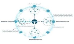 区块链的最新信息通常可