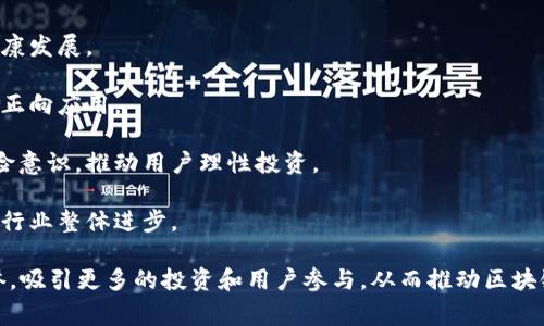 区块链自律公约是一个旨在促进区块链行业健康发展的倡议，通常由区块链行业的企业、组织和专家共同制定。它主要围绕区块链技术的伦理、规范、透明度和安全性等方面进行自我约束。

以下是区块链自律公约的主要内容：

1. **透明性**：参与者承诺在项目的运营和管理中，确保信息的透明与公开，及时向公众披露相关信息，降低欺诈风险。

2. **合法合规**：自律公约要求参与者遵守国家和地区的法律法规，确保区块链项目的合法性，避免法律纠纷。

3. **安全性**：公约倡导在技术和运营中强化安全机制，保护用户数据及隐私，防止黑客攻击和信息泄露。

4. **诚实守信**：参与者需秉持诚信原则，不发布虚假信息，不进行虚假宣传，践行责任和义务。

5. **行业自律**：鼓励行业自我管理，自发抵制不良行为，推动行业的良性循环和健康发展。

6. **社会责任**：参与者需要关注社会影响，主动承担社会责任，推动区块链技术的正向应用。

7. **用户教育**：公约还强调对用户进行教育，提高他们对区块链技术的认知与风险意识，推动用户理性投资。

8. **推动技术创新**：鼓励技术研发与创新，提升区块链技术的可用性和效率，推动行业整体进步。

通过这样的自律公约，区块链行业希望能建立起一个信任机制，提升整个行业的声誉，吸引更多的投资和用户参与，从而推动区块链技术的健康发展。这些内容也会随着技术的发展和市场的变化而不断调整和补充。