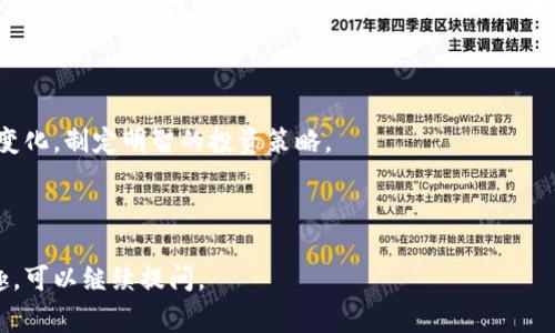 区块链基金目标价是指投资者或分析师根据对区块链技术以及相关资产（如加密货币、区块链技术公司股票等）未来价值的预测，设定的一种预期价格。投资者通常会使用技术分析、基本面分析和市场趋势来评估一个区块链基金的目标价，以帮助指导其投资决策。

### 区块链基金目标价的影响因素

1. **市场趋势**  
   描述：区块链市场的整体趋势对基金目标价产生直接影响，包括市场的牛市或熊市，相关政策的支持或限制等。

2. **技术发展**  
   描述：区块链技术的进展，例如以太坊2.0的推出或其他新技术的出现，可能会促进基金的增长潜力，从而影响目标价。

3. **投资者情绪**  
   描述：市场上投资者的情绪波动也是一个重要因素，情绪的高涨或恐慌可能导致目标价的相应调整。

4. **行业竞争**  
   描述：区块链行业内竞争的加剧，尤其是传统金融机构对区块链技术的进入，将会影响区块链基金的预期回报。

5. **监管政策**  
   描述：政府和金融监管机构的相关政策变化，尤其是对加密货币的监管政策，都会对基金目标价产生重要影响。

### 如何评估区块链基金的目标价

1. **分析历史表现**  
   通过分析该基金过去的表现来估算未来可能的目标价，包括回报率、波动性等。

2. **使用估值模型**  
   包括折现现金流（DCF）模型，这可以帮助投资者基于未来现金流的预测，计算出合理的目标价格。

3. **比较同类基金**  
   将目标价与同类基金的目标价进行比较，可以帮助确认一个基金的评估是否合理。

4. **定期更新预测**  
   区块链行业变化快速，定期更新目标价预测以反映新信息常常是必要的。

### 风险考虑

区块链基金的投资潜力吸引了许多投资者，但也伴随着高风险。这包括市场波动风险、技术风险以及法规变化的不确定性。因此，了解目标价不仅仅是寻找潜在收益，评估可能的风险同样重要。

### 结语

投资者应该较全面地理解区块链基金的目标价乃至其背后的复杂性，结合市场分析、技术进步以及外部环境变化，制定明智的投资策略。

---

希望这段文字能帮助你更好地理解区块链基金目标价的相关信息！如果你对特定领域或内容有更深入的兴趣，可以继续提问。