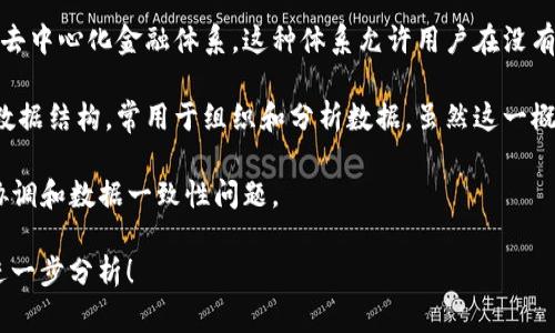 在区块链和加密货币领域，