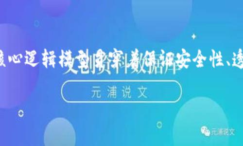 区块链技术是一种颠覆传统商业与信息管理模式的创新技术，其核心逻辑模型贯穿着保证安全性、透明性和不变性的理念。以下是对区块链核心逻辑模型的深入探讨：

### 区块链核心逻辑模型解析：如何保障安全性与透明性