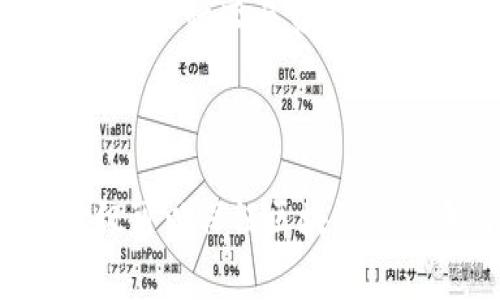 区块链网络升级是指对区块链协议或系统进行改进、增强其功能或修复漏洞的过程。此过程通常涉及对区块链软件的核心协议进行更改，以实现更高的性能、安全性、可扩展性或其它功能。这种升级可以是软分叉（软升级）或硬分叉（硬升级）。

### 软分叉与硬分叉

#### 软分叉
软分叉是对现有区块链规则的修改，使得新规则与旧规则兼容。也就是说，进行软分叉后，旧版本的软件仍然能够在新的网络中正常运行。软分叉的实施通常是为了增加一些新的功能，或者现有的功能，而不会导致网络的分裂。

#### 硬分叉
硬分叉则是对协议规则的重大修改，新规则不兼容旧规则。这意味着，如果用户或矿工不升级他们的软件，他们将无法与新链进行交互。硬分叉常常导致两个分开的区块链，一个遵循旧规则，另一个遵循新规则。典型的硬分叉案例有比特币（Bitcoin）与比特币现金（Bitcoin Cash）的分裂。

### 升级的目的

1. **性能提升**：通过算法或引入新技术，提高交易速度和网络处理能力。
2. **安全性增强**：修复已知的漏洞和安全问题，提升网络抵御攻击的能力。
3. **功能扩展**：新增功能，例如智能合约、隐私保护机制等，使区块链能够满足多样化的需求。
4. **可扩展性**：解决网络拥堵问题，增加每秒处理的交易数量，从而支持更多用户的使用。

### 升级的过程

区块链网络升级的过程通常包括以下步骤：

1. **规划与讨论**：社区成员、开发者和用户对升级的内容进行充分的讨论，确保不同观点和需求能够得到理解与尊重。
2. **开发与测试**：在协议升级草案达成一致后，开发团队开始进行代码编写和内测。确保新功能能够正常运作且不会引入新的问题。
3. **社区反馈**：发布测试版，收集社区和用户的反馈，必要时进行调优。
4. **正式发布**：经过充分的测试和反馈机会后，发布正式版本的升级，用户被鼓励及时更新到新版本。

### 实际案例

一个具体的实例是以太坊（Ethereum）进行的“伦敦升级”。这一升级主要关注手续费体系的改进，通过引入EIP-1559(以太坊改进提案)，将交易费用的管理方式进行了重大调整。用户可以在提交交易时选择费用，从而改善网络使用体验。

### 结论

区块链网络升级是维持区块链生态系统长期稳定和良好运行的重要手段。在面对不断变化的技术环境和用户需求时，积极的网络升级可以保证区块链的竞争力与持续相关性。理解区块链升级的方式与目的，对于投资者、开发者以及普通用户而言都是非常重要的。