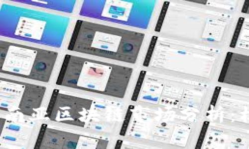 2023年东南亚区块链市场分析：机遇与挑战