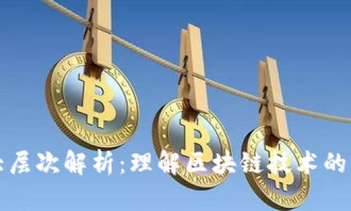 区块链六大层次解析：理解区块链技术的深度与构造