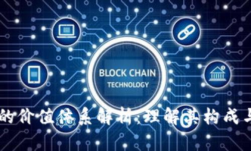 区块链的价值体系解析：理解其构成与影响力