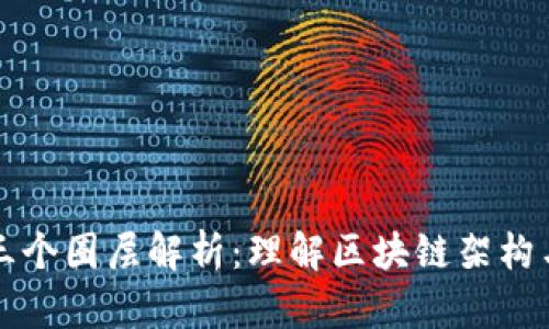 区块链的三个圈层解析：理解区块链架构与应用前景