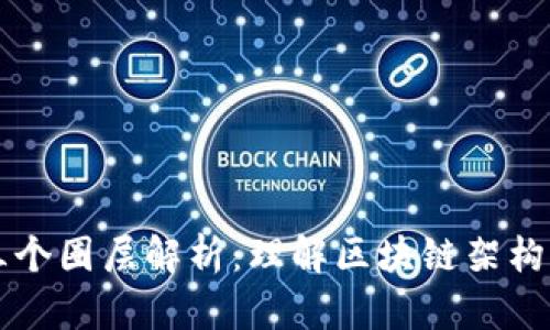 区块链的三个圈层解析：理解区块链架构与应用前景