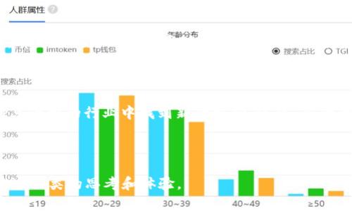   区块链创业的弊端与挑战：如何避免创业陷阱？ / 

 guanjianci 区块链, 创业, 弊端, 挑战 /guanjianci 

---

### 内容大纲

1. **引言**
   - 简要介绍区块链技术和创业热潮
   - 说明探讨区块链创业弊端的重要性
   
2. **区块链创业的吸引力**
   - 介绍区块链的基本概念
   - 描述区块链在各行业中的应用前景
   - 归纳创业者为何选择区块链作为创业方向

3. **区块链创业的主要弊端**
   - **技术复杂性**
     - 讨论区块链技术难以掌握的特性
     - 讲述一位创业者的失败故事
   - **监管风险**
     - 阐述各国对区块链和加密货币的不同立场
     - 案例分析：某公司因监管问题面临挑战
   - **市场竞争激烈**
     - 描述市场上涌现出的各种项目和竞争情况
     - 通过真实案例描绘竞争的残酷
   - **资金问题**
     - 讨论区块链创业的融资难度
     - 分享一次成功获得投资的经历与背后挑战
   
4. **心理压力与决策困境**
   - 描绘创业者面临的心理压力
   - 讲述一个区块链创业者的个人故事，如何应对心理压力和决策困境

5. **结论**
   - 总结区块链创业的弊端与挑战
   - 提出建议，如何避免这些陷阱，确保创业成功

6. **额外建议**
   - 未来区块链行业的展望
   - 鼓励创业者多元化思维，拓展业务模式

---

### 引言

在数字经济高速发展的今天，区块链技术因其去中心化、透明性和安全性而受到广泛关注。越来越多的创业者希望在这一领域创造属于自己的价值。然而，区块链创业并非一路畅通。在这篇文章中，我们将深入探讨区块链创业的弊端与挑战，帮助那些渴望在此领域奋斗的创业者们识别和规避潜在的陷阱。

### 区块链创业的吸引力

区块链技术是一种去中心化的数据库技术，通过密码学保护数据的安全性。这项技术广泛应用于金融、供应链、医疗等多个领域，为创业者提供了丰富的商机。例如，许多初创企业通过区块链技术提供更安全的交易方式，提升了用户信任度。

在广阔的市场前景面前，无数创业者纷纷投身于区块链创业的热潮。他们渴望通过新技术改变行业格局，创造出有影响力的产品与服务。

### 区块链创业的主要弊端

#### 技术复杂性

然而，区块链技术的复杂性往往是许多创业者面临的首要挑战。区块链的基础架构涉及到多个技术层面，从智能合约到共识算法，每一环节都需要深入理解。许多创业者在技术上的短板导致他们的项目难以落地，最终以失败告终。

例如，一位曾满怀信心的区块链创业者张伟（化名），在一次技术评估中遭遇了严峻的挑战。他的项目构想虽然新颖，但由于缺乏对技术细节的把握，使得团队在开发初期就陷入了困境。最终，资金的干涸与团队的离散使得这个项目胎死腹中。

#### 监管风险

除了技术上的挑战，监管风险同样是区块链创业者们必须面临的另一大难题。各国政府对区块链技术和加密货币的态度各异，快速变化的监管环境不仅增加了创业者的运营成本，也可能直接影响企业的发展。

例如，某初创公司曾获得一轮幅度巨大的融资，然而在产品尚未推出之前，就因政府监管政策的突然收紧而面临解散的危机。这样的例子不在少数，给创业者带来了深深的警示。

#### 市场竞争激烈

区块链行业的繁荣虽然为创业者创造了无限可能，但同时也带来了激烈的市场竞争。市场上层出不穷的新项目，令人眼花缭乱。如何在竞争中脱颖而出，是每位创业者面临的考验。许多团队因缺乏市场策略和品牌定位，最终陷入了无休止的竞争和资源耗尽的恶性循环。

真实的案例是，某区块链项目团队在知名区块链会议上发布了他们的白皮书，但由于缺乏有效的市场推广策略，他们的产品最终被市场淹没，未能引起足够的关注。

#### 资金问题

资金短缺也是很多区块链创业公司常遇到的问题。尽管区块链技术吸引了很多投资者的眼球，但在资本市场中，真正能够站稳脚跟并获得资金支持的团队却是少之又少。

在一次投资路演中，李磊（化名）向投资者们展示他的创新项目，然而因尚未成熟的技术和市场缺乏的验证，未能获得任何投资。经历了无数失败的融资尝试后，李磊不得不考虑放弃这个梦想。

### 心理压力与决策困境

面对重重困难，创业者们还需承受巨大的心理压力。工作和生活的双重负担，使得他们一度陷入迷茫。某位年轻的创业者小王（化名）因项目进展缓慢，产生了严重的焦虑，而这种焦虑不仅影响了他的工作表现，也影响了人际关系。

在一次深夜的思考中，小王意识到，过度的自我逼迫并不能改变结果，反而可能让事情变得更糟。从那之后，他开始尝试平衡工作与生活，积极与团队沟通，借助外部资源来缓解自己的心理负担。在探索中，他逐渐找到了回归创业初心的方法。

### 结论

总结来说，尽管区块链创业具有强烈的吸引力，但其中潜藏的弊端和挑战不容忽视。技术复杂性、监管风险、市场竞争以及资金问题，都是创业者必须认真对待的事项。通过对这些弊端的深入分析，创业者能够更好地规划自己的发展路径，提高成功的可能性。

### 额外建议

展望未来，区块链行业依然充满机遇。创业者应当不断学习、调整心态，灵活应对市场变化。同时，鼓励创新、拓展视野，或许能在这瞬息万变的行业中找到新的方向。记住，成功的关键在于不断适应与变化，与时俱进，让自己的创业之路更加稳健。

---

通过上述内容的结构，我们可以更有条理地表达区块链创业的弊端和挑战，为读者提供丰富的情感和真实的案例分析，使文本更贴近人类的思考和体验。