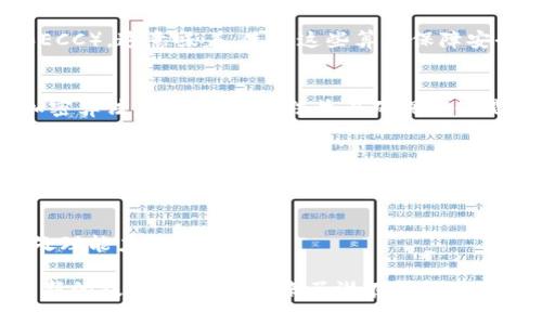 在区块链的语境中，