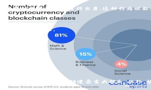 区块链炒币是指投资者通过交易加密货币（如比特币、以太坊等）来获取利润的行为。由于这些加密货币通常在区块链技术平台上进行交易，这种行为被称为“炒币”。炒币的投资者通常会跟随市场趋势，利用价格波动进行短期交易，目的是在短时间内获得高额回报。

炒币的过程通常涉及以下几个步骤：

1. **选择交易平台**：投资者需要选择一个可靠的加密货币交易所，如币安、火币等，在这些平台上注册账户并进行身份验证。

2. **资金充值**：投资者将法定货币（如人民币、美元等）充值到交易所账户，以便购买所选的加密货币。

3. **买入加密货币**：根据市场行情，投资者决定在何时以何种价格买入特定的加密货币。

4. **监控市场**：投资者需要持续关注加密货币的市场变化，利用技术分析和市场新闻，判断买卖时机。

5. **卖出与利润实现**：当加密货币价格上涨到某个目标水平时，投资者卖出以实现利润，或者止损以减少亏损。

需要注意的是，区块链炒币具有高风险性，市场波动较大，投资者在参与炒币之前应充分了解相关知识，谨慎决策，以避免因市场波动遭受重大损失。此外，炒币行为可能会受到相关法律法规的限制，投资者需确保自身行为的合法性。